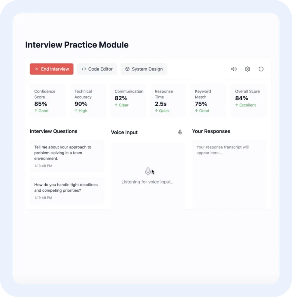 Interview practice module interface displaying confidence score, technical accuracy, communication clarity, and voice input feature for AI-driven mock interviews.